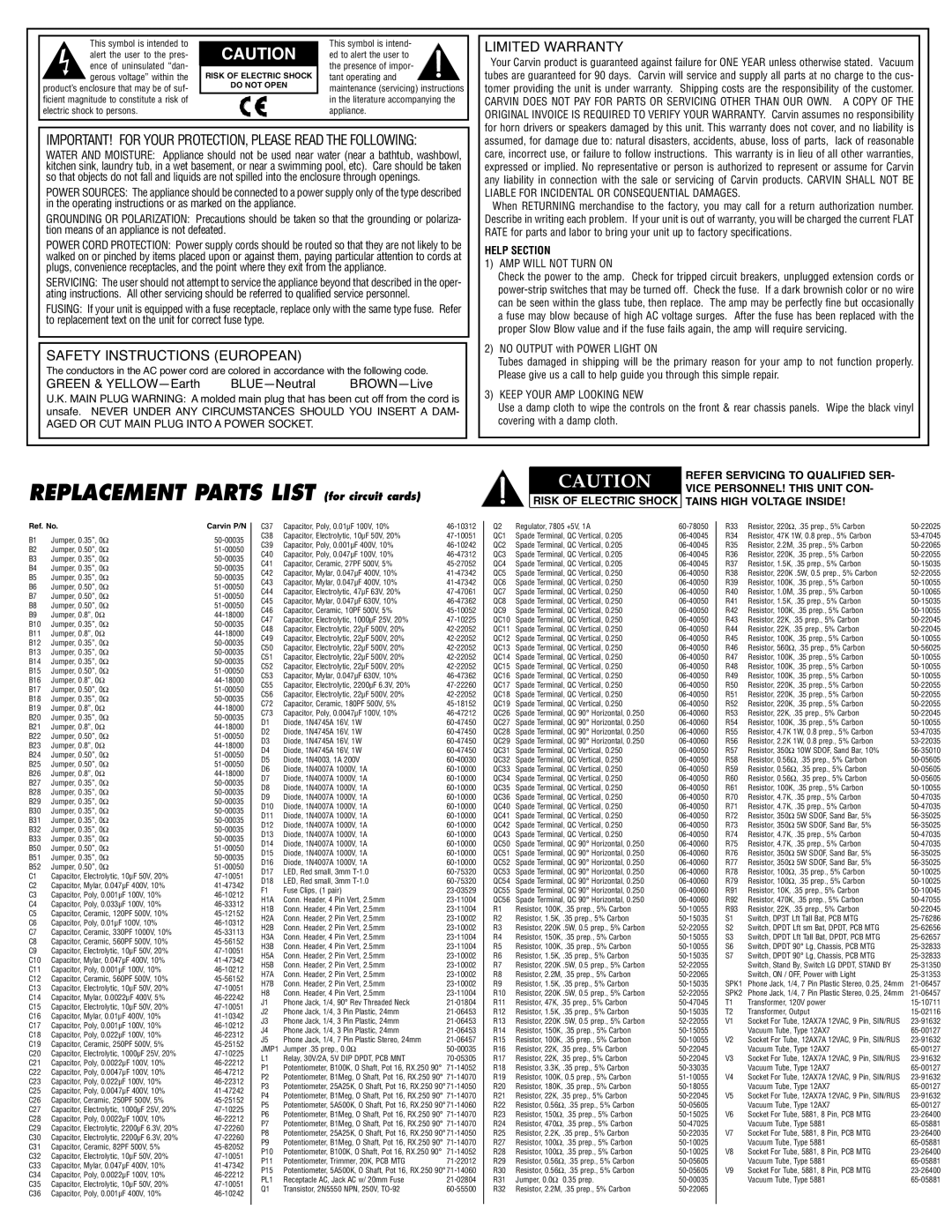 Carvin MTS3212 manual Replacement Parts List for circuit cards 