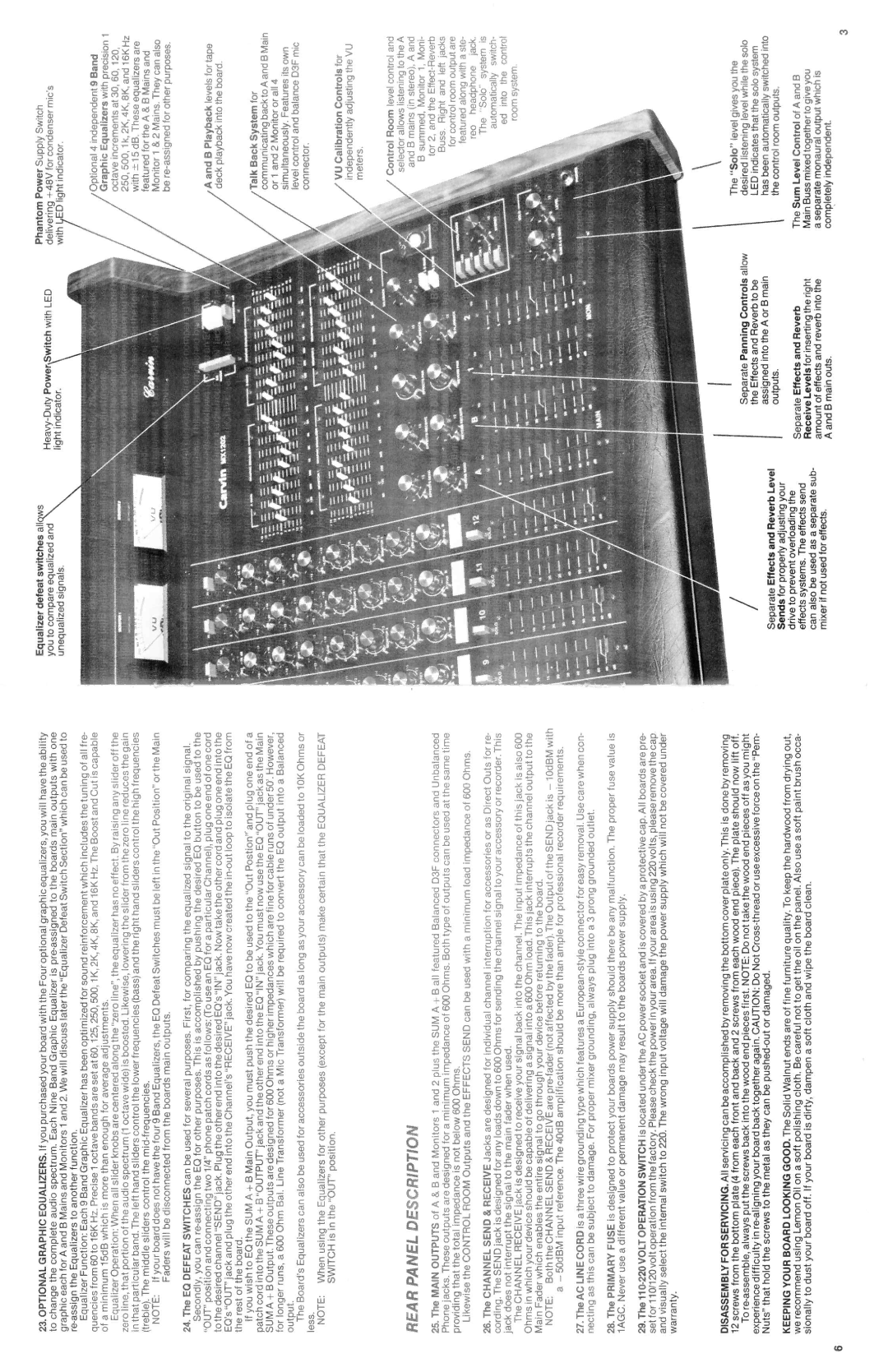 Carvin MX1602 manual 