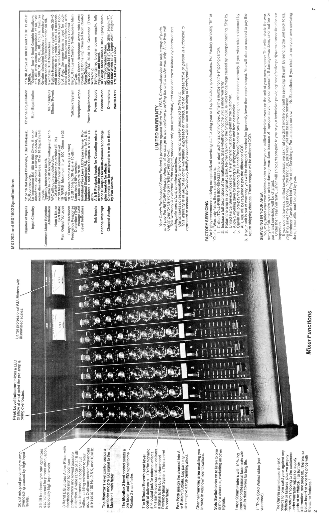 Carvin MX1602 manual 