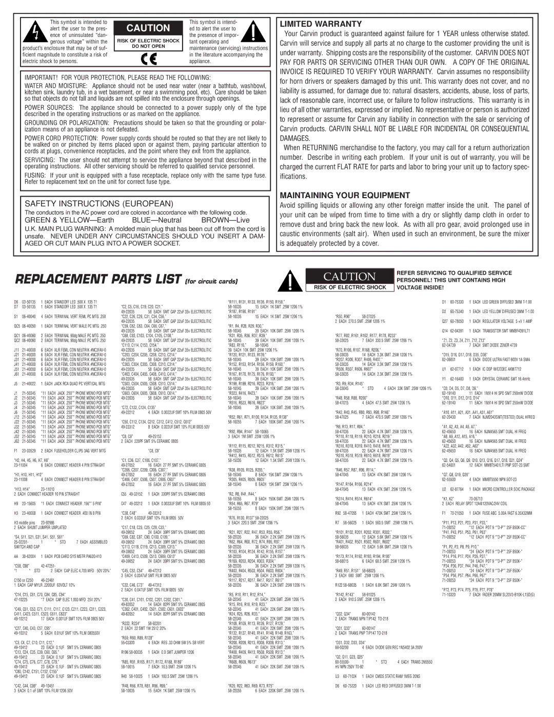 Carvin PA620 manual IMPORTANT! for Your PROTECTION, Please Read the Following, Std 