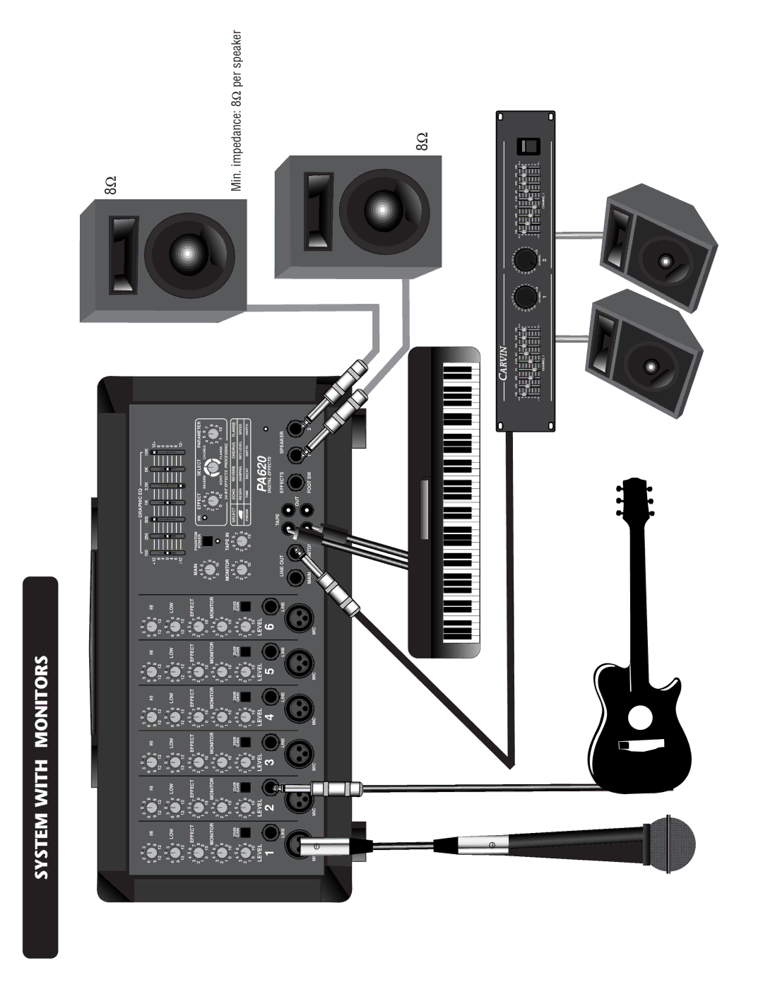 Carvin PA620 manual System with Monitors 