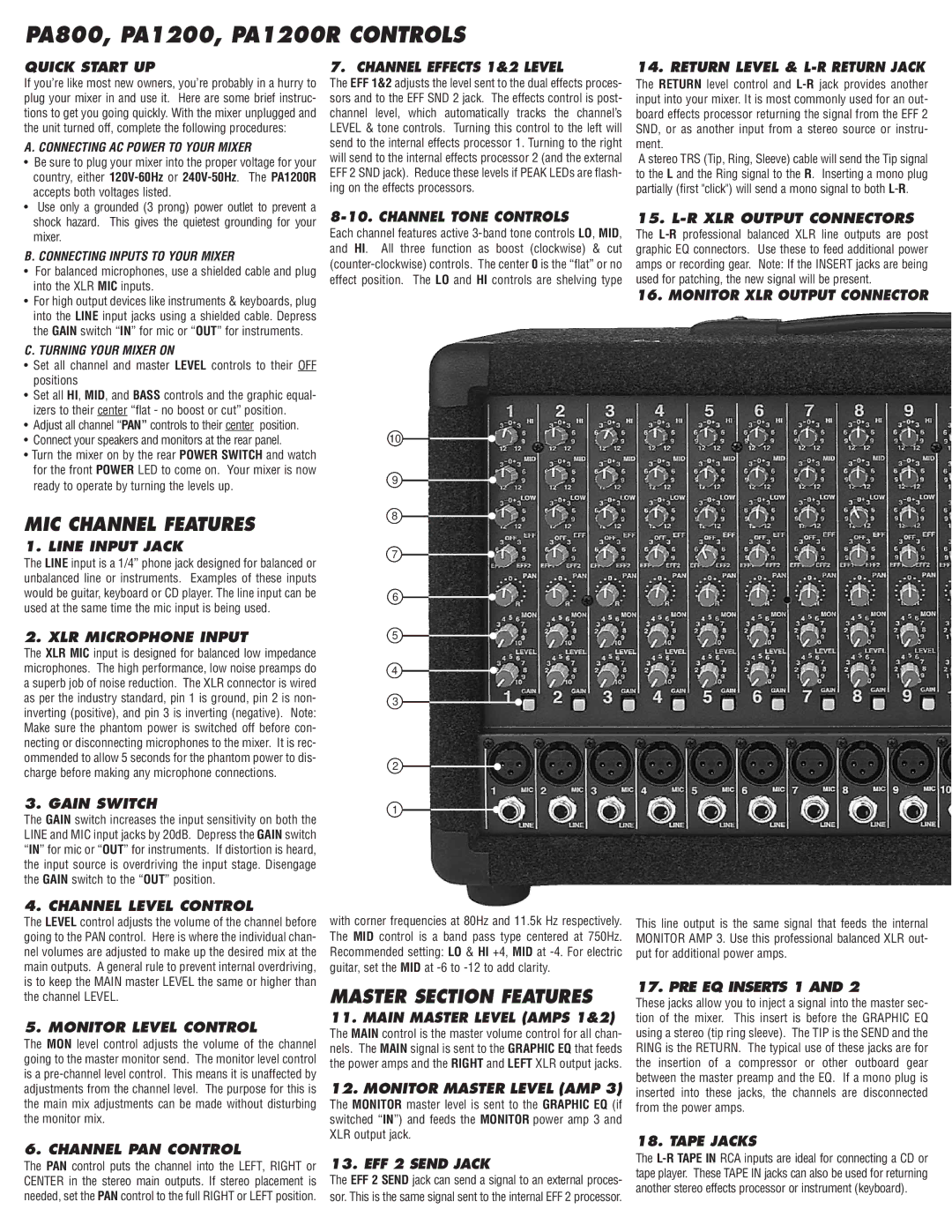 Carvin PA800 Quick Start UP, Line Input Jack, XLR Microphone Input, Gain Switch, Channel Level Control, PRE EQ Inserts 1 