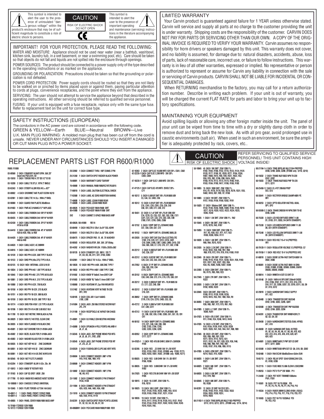 Carvin R600 Series III manual Limited Warranty, Maintaining Your Equipment 