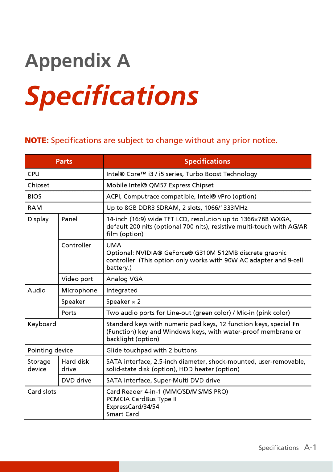 Carvin S400 manual Specifications 