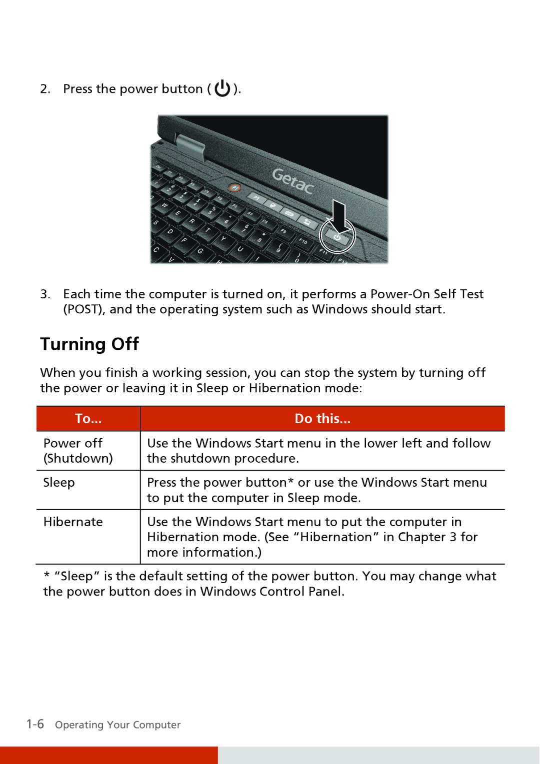 Carvin S400 manual Turning Off, Do this 