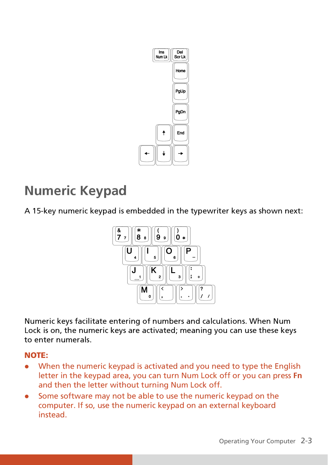 Carvin S400 manual Numeric Keypad 