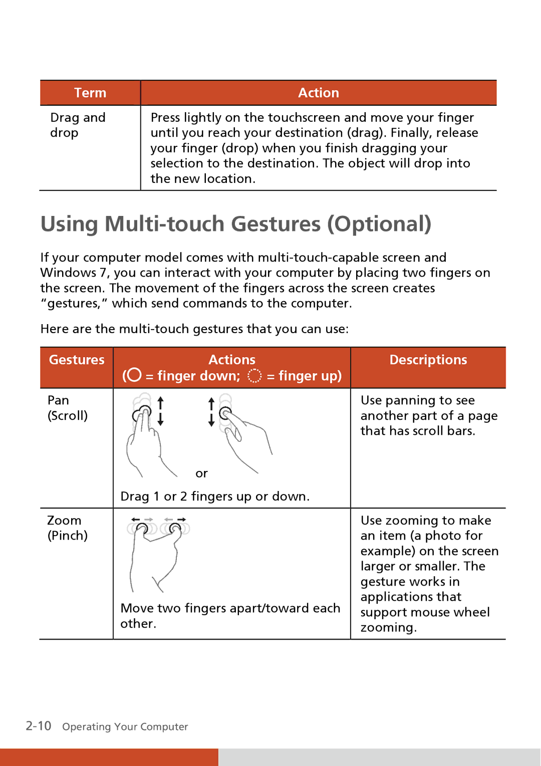 Carvin S400 manual Using Multi-touch Gestures Optional, Gestures Actions Descriptions = finger down = finger up 