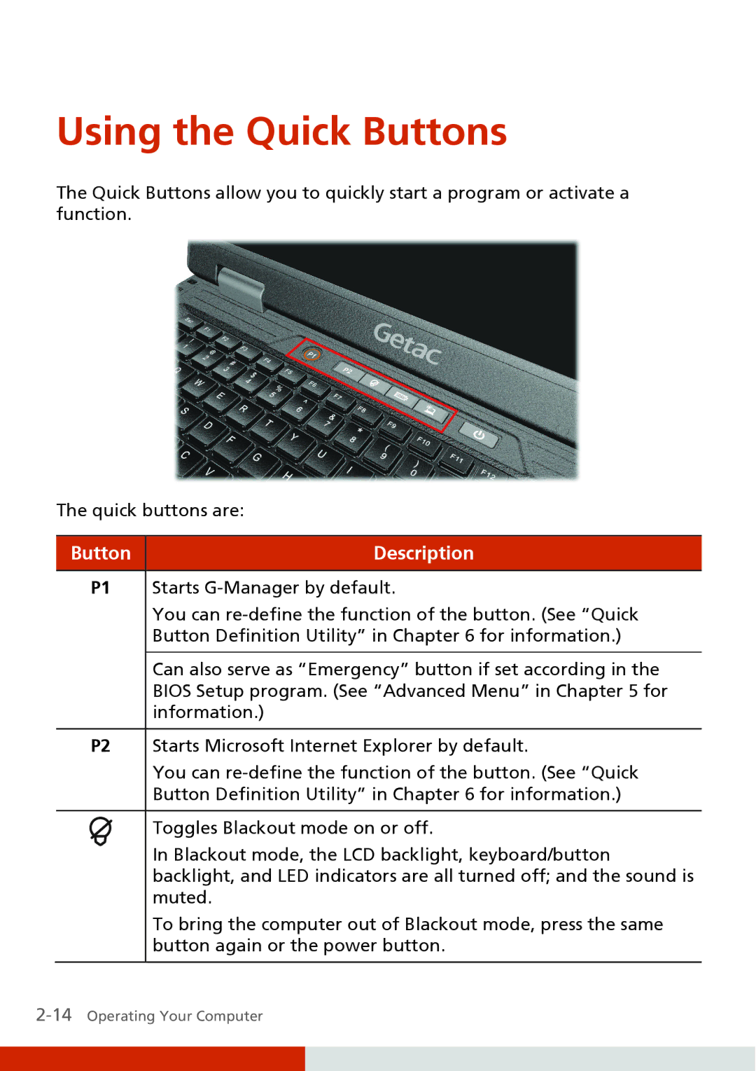 Carvin S400 manual Using the Quick Buttons, Button Description 