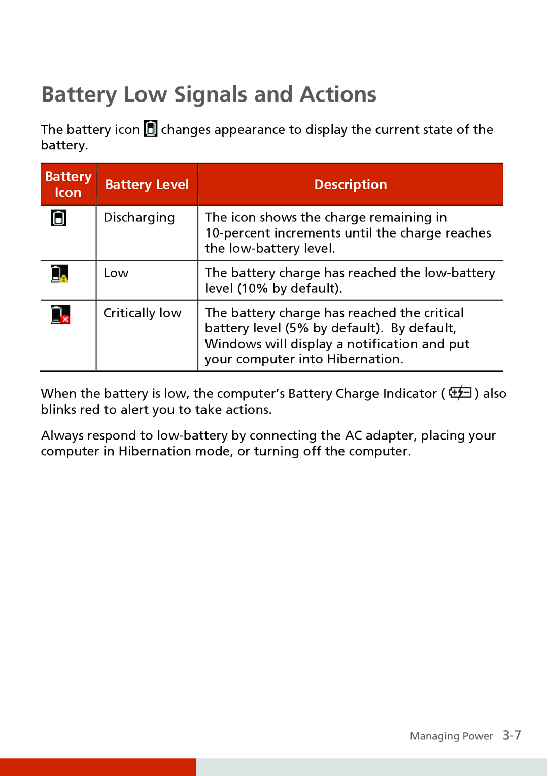 Carvin S400 manual Battery Low Signals and Actions, Battery Battery Level Description 