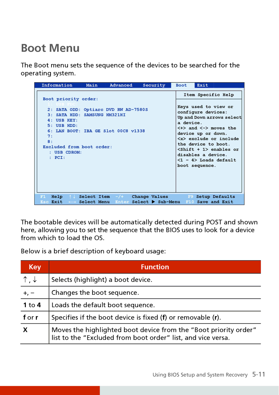 Carvin S400 manual Boot Menu, Loads the default boot sequence, Or r Specifies if the boot device is fixed f or removable r 