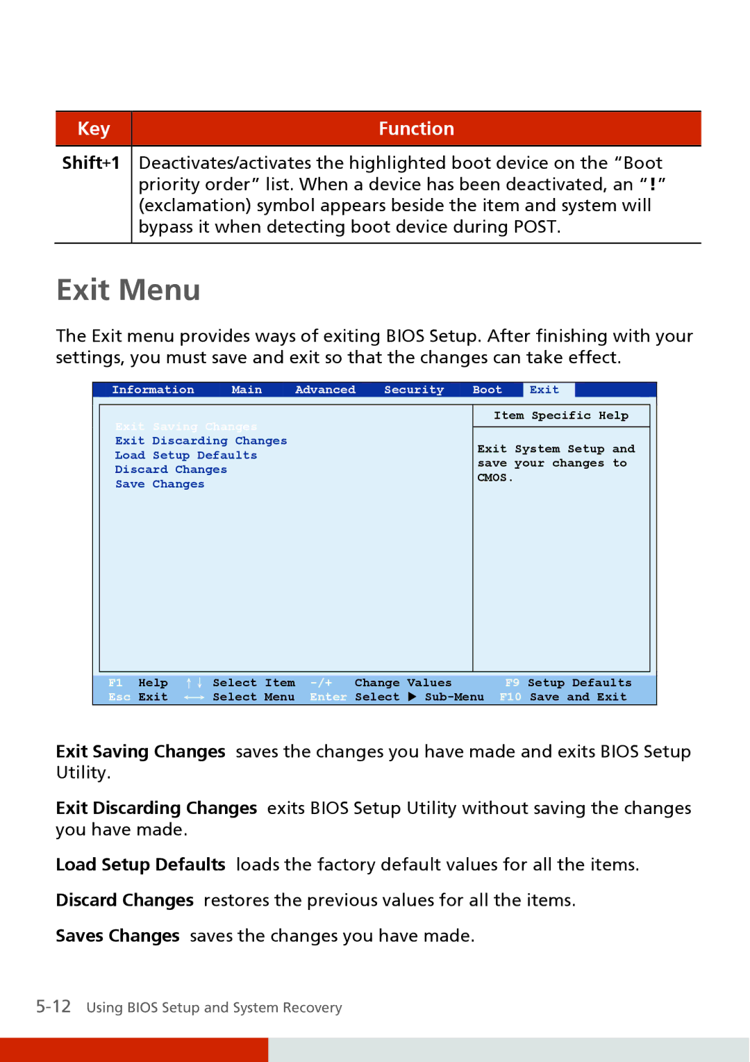 Carvin S400 manual Exit Menu, Shift+1 