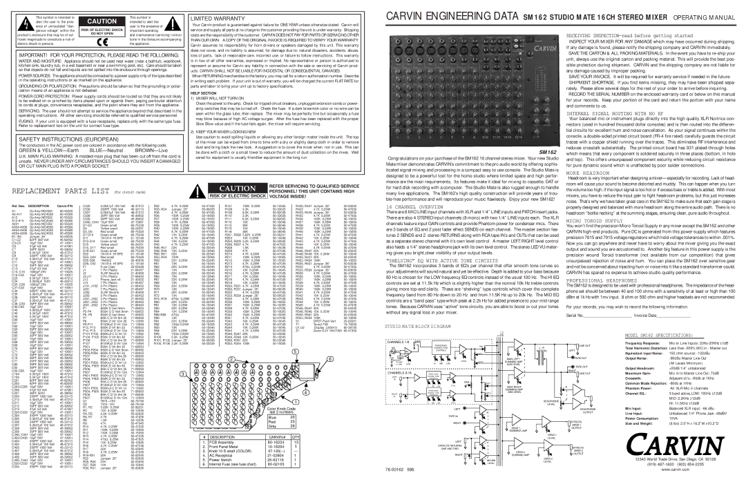 Carvin manual Internal Signal Routing with no RF, Channel Overview, Micro Toroid Supply, Model SM162 Specifications 