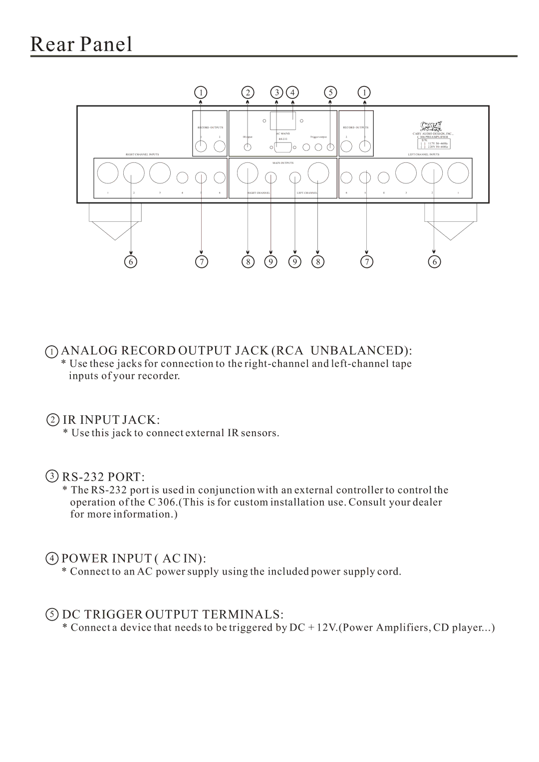 Cary Audio Design C 306 owner manual Rear Panel, Analog Record Output Jack RCA Unbalanced, IR Input Jack, Power Input AC 