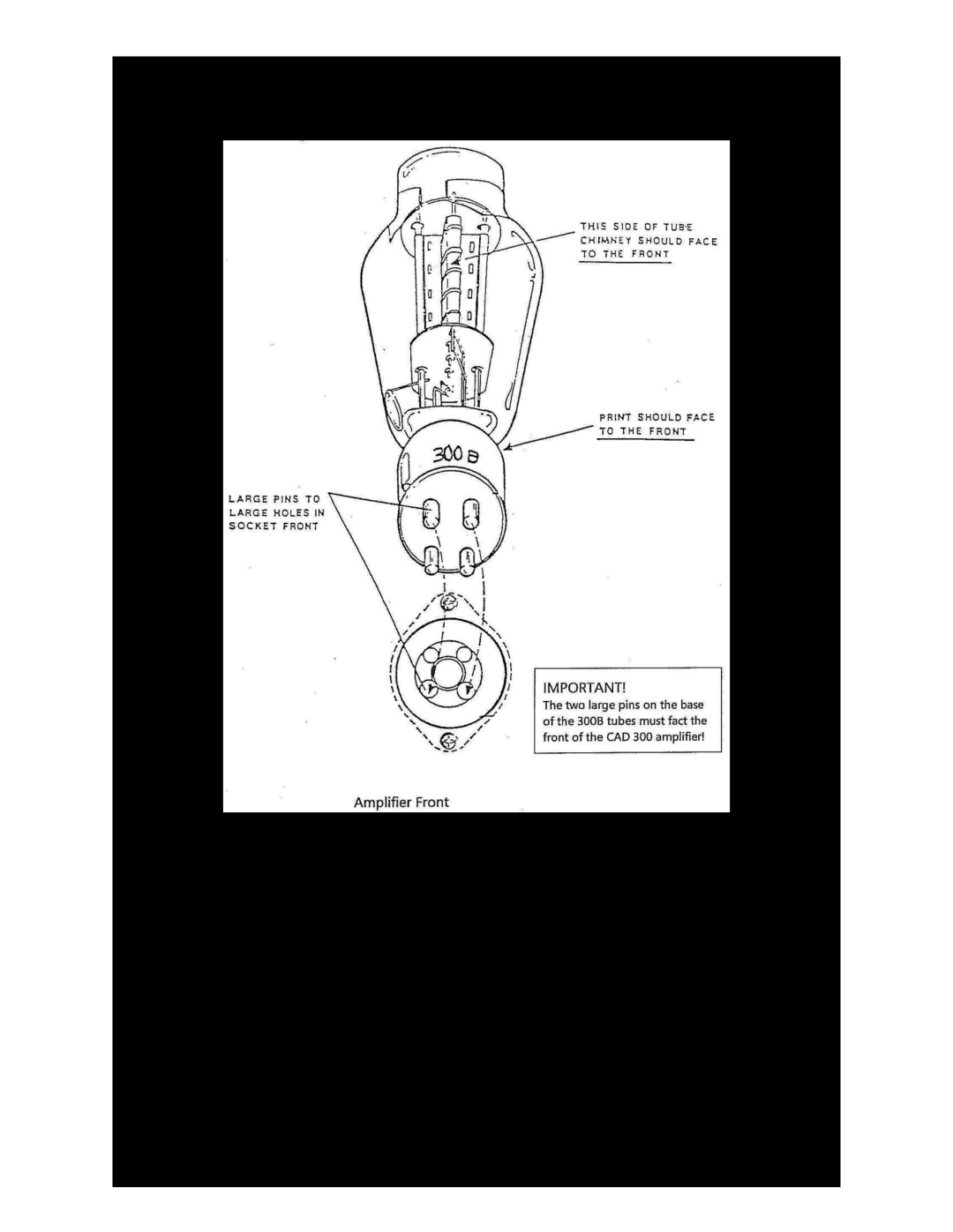 Cary Audio Design CAD 300 SEI owner manual 300B Tube, Diagrams 