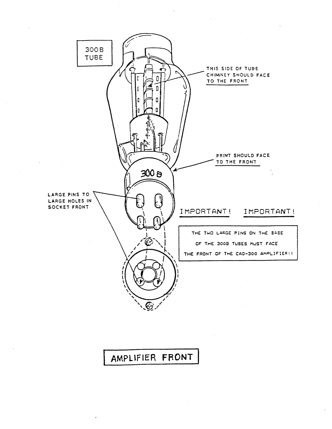 Cary Audio Design CAD 300 owner manual 