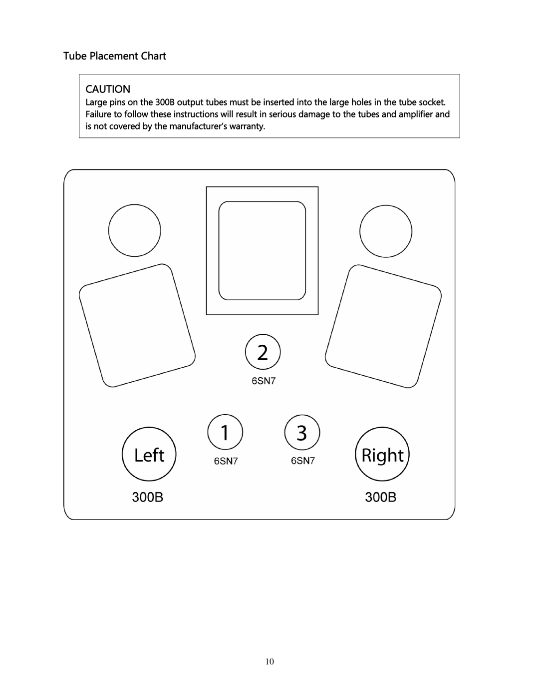 Cary Audio Design CAD 300 owner manual Tube Placement Chart 