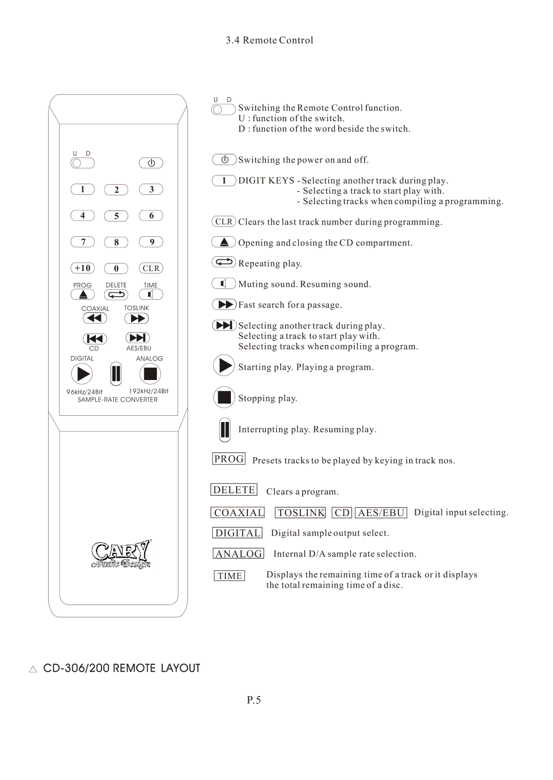 Cary Audio Design CD 200, CD 306 specifications CD-306/200 Remote Layout 