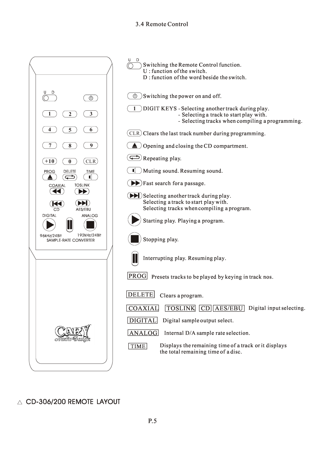 Cary Audio Design CD 200, CD 306 specifications CD-306/200REMOTE LAYOUT, Remote Control, Delete Coaxial Digital Analog, Time 