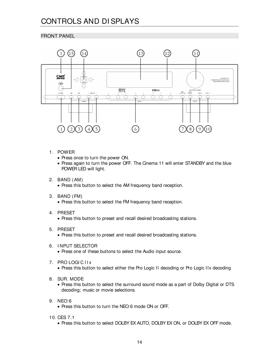 Cary Audio Design Cinema 11 owner manual Controls and Displays, Front Panel 