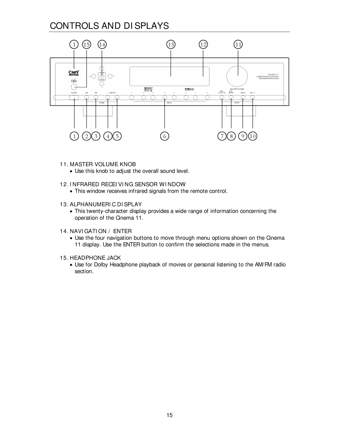 Cary Audio Design Cinema 11 owner manual Master Volume Knob 