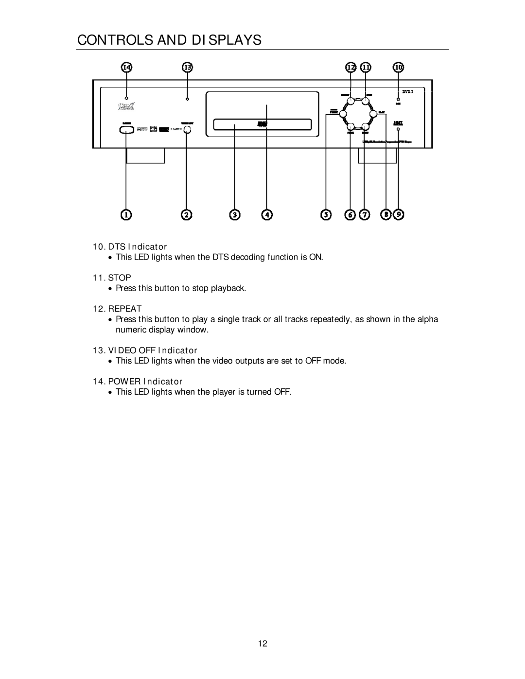 Cary Audio Design HD1080P, HD720P owner manual DTS Indicator, Stop, Repeat, Video OFF Indicator, Power Indicator 