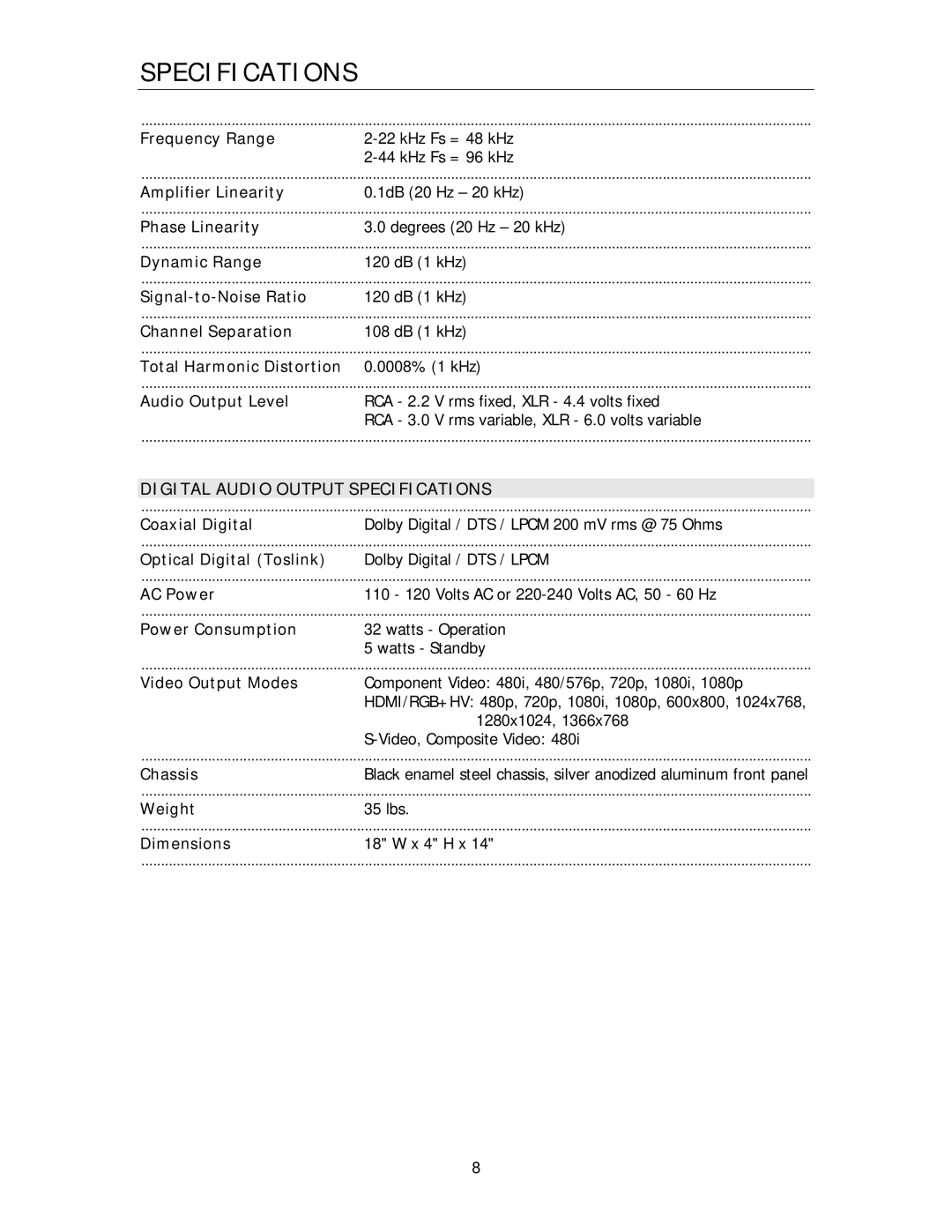 Cary Audio Design HD1080P, HD720P Digital Audio Output Specifications, Optical Digital Toslink Dolby Digital / DTS / Lpcm 