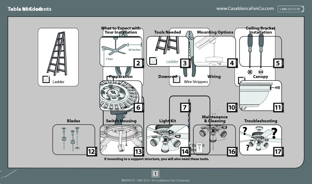 Casablanca Fan Company 54007, 54006, 54005 operation manual Tools Needed 