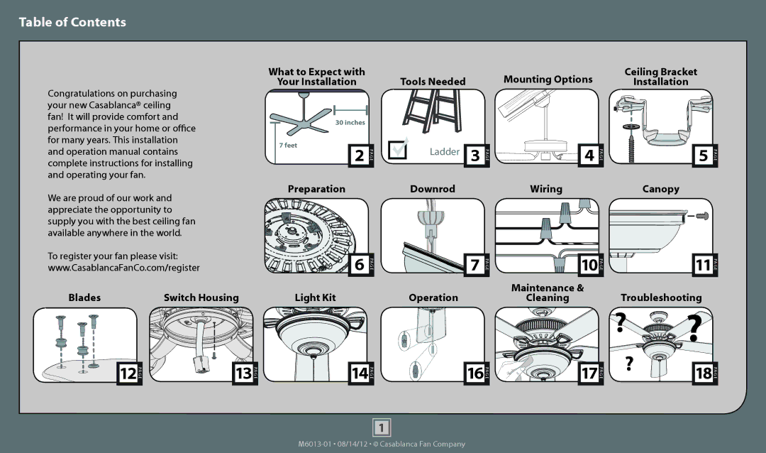 Casablanca Fan Company 54025, 54024, 54023 operation manual Table of Contents 