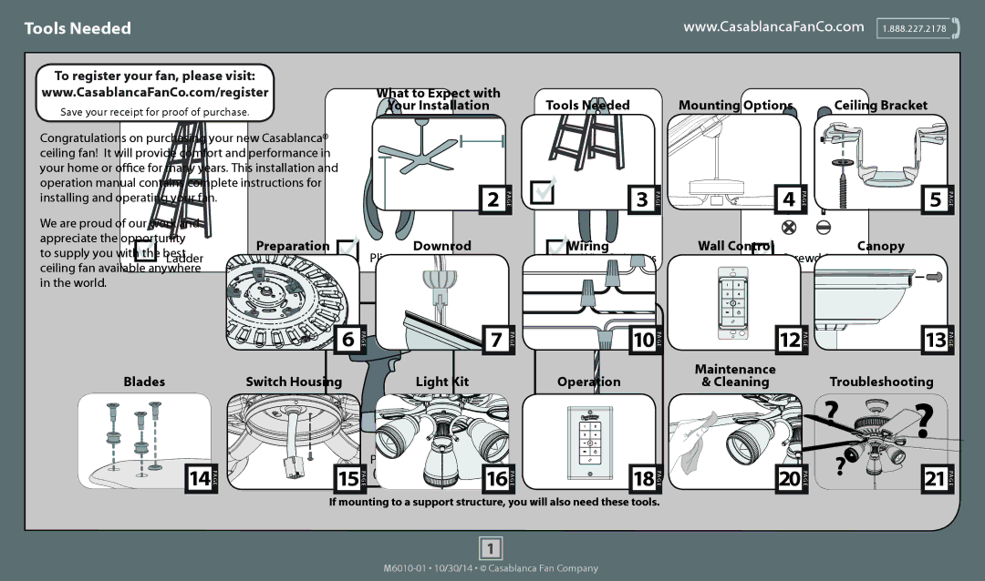 Casablanca Fan Company 54032, 54031, 54033 operation manual Tools Needed 