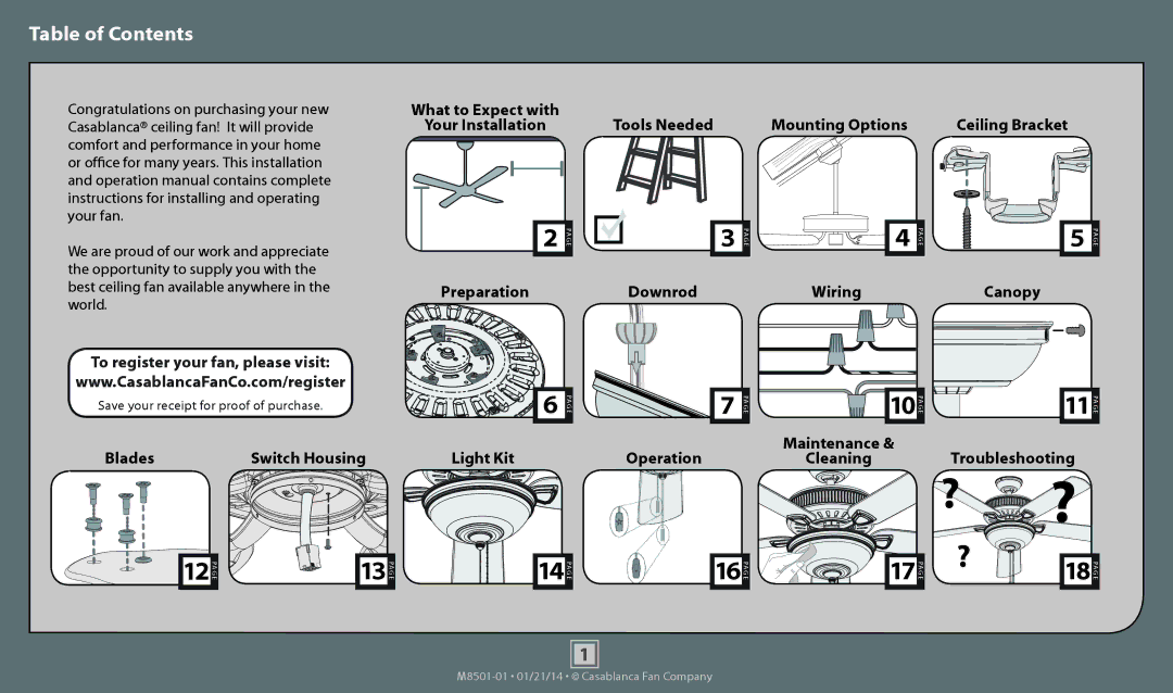 Casablanca Fan Company 54080, 54081 operation manual Table of Contents 