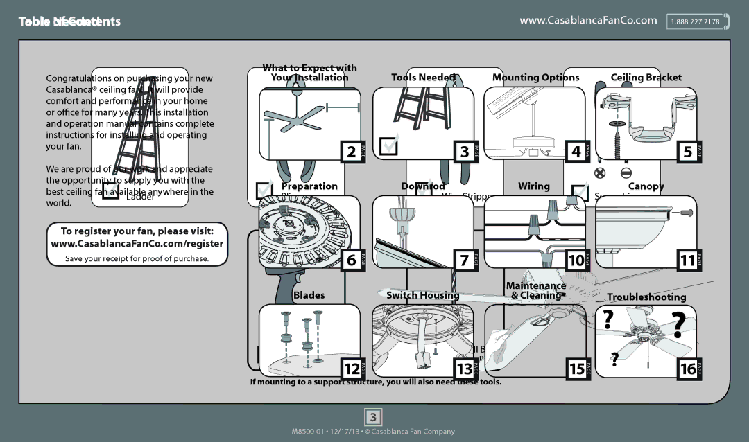 Casablanca Fan Company 54085, 54083, 54084 operation manual Tools Needed 