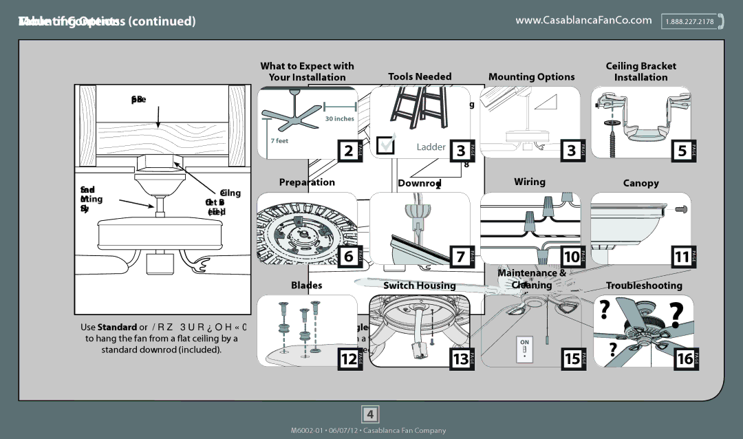 Casablanca Fan Company 55001, 55000, 54022, 54019 Mounting Options, Standard Ceiling Mounting Outlet Box Style Required 