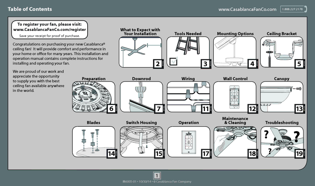 Casablanca Fan Company 55031, 55027 operation manual Table of Contents 