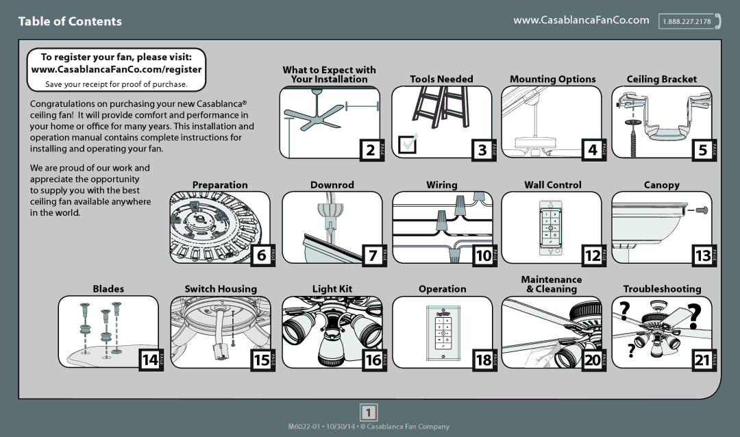 Casablanca Fan Company 55051 operation manual Table of Contents 