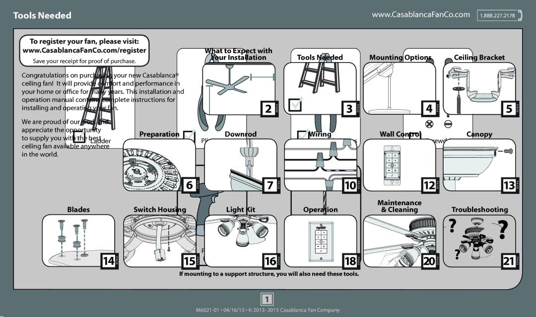 Casablanca Fan Company 55058, 55061 operation manual Tools Needed 