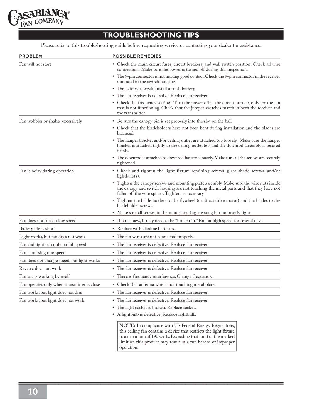 Casablanca Fan Company C10GXXM warranty Troubleshootingtips, Problem 