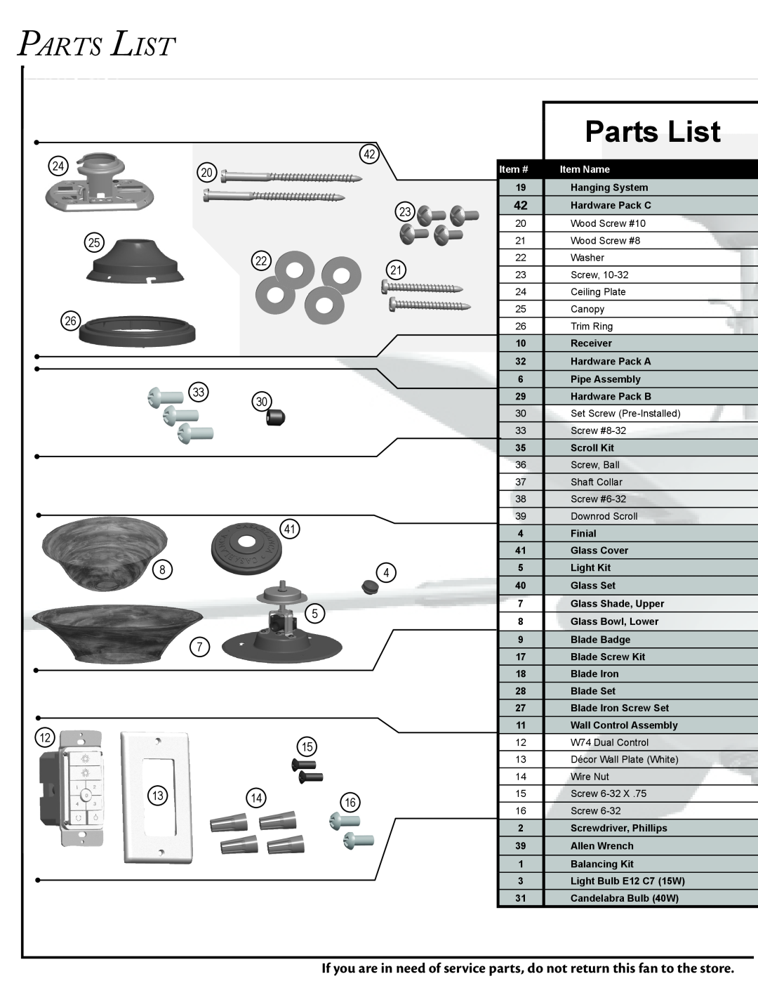 Casablanca Fan Company C15G624L owner manual Parts List, Item #, Item Name 
