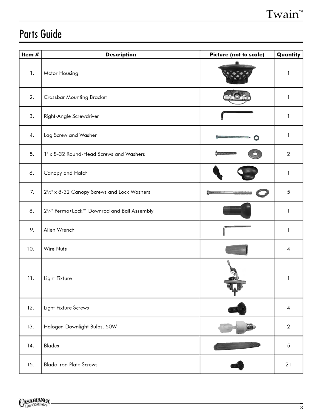 Casablanca Fan Company C25G624FPOMONA owner manual Parts Guide, Item # Description Picture not to scale Quantity 