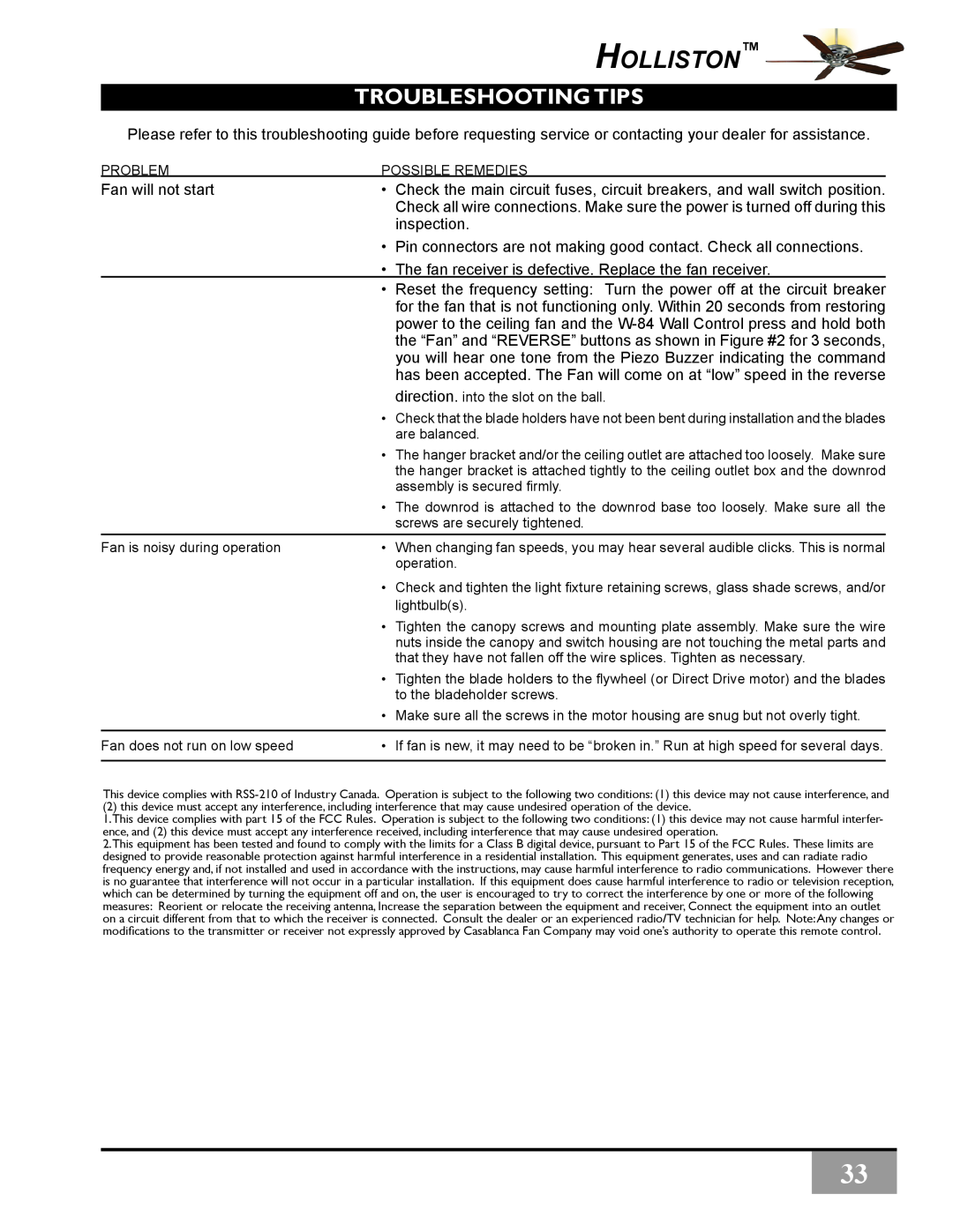 Casablanca Fan Company C31UxxZ owner manual Troubleshooting tips, Holliston 