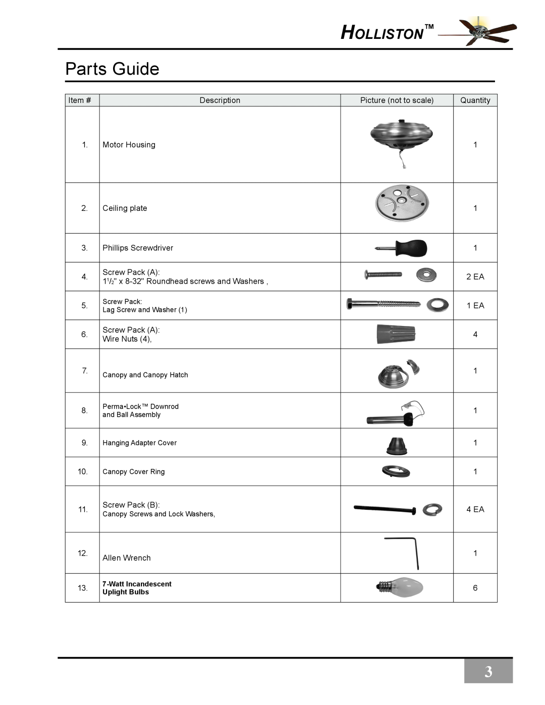 Casablanca Fan Company C31UxxZ owner manual Parts Guide, Holliston, Watt Incandescent, Uplight Bulbs 