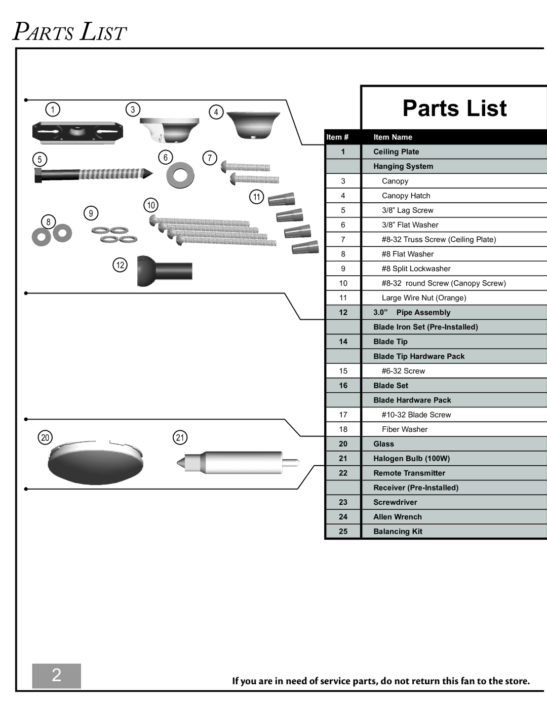 Casablanca Fan Company C45GxxxB owner manual Parts List 