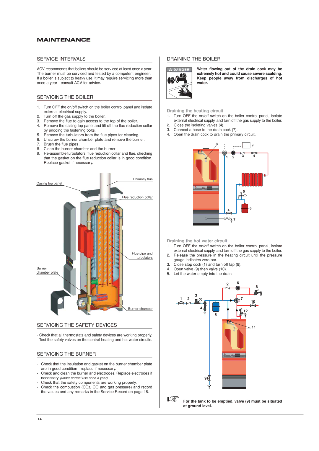 Casablanca Fan Company HM 71, HM 101 manual Maintenance 