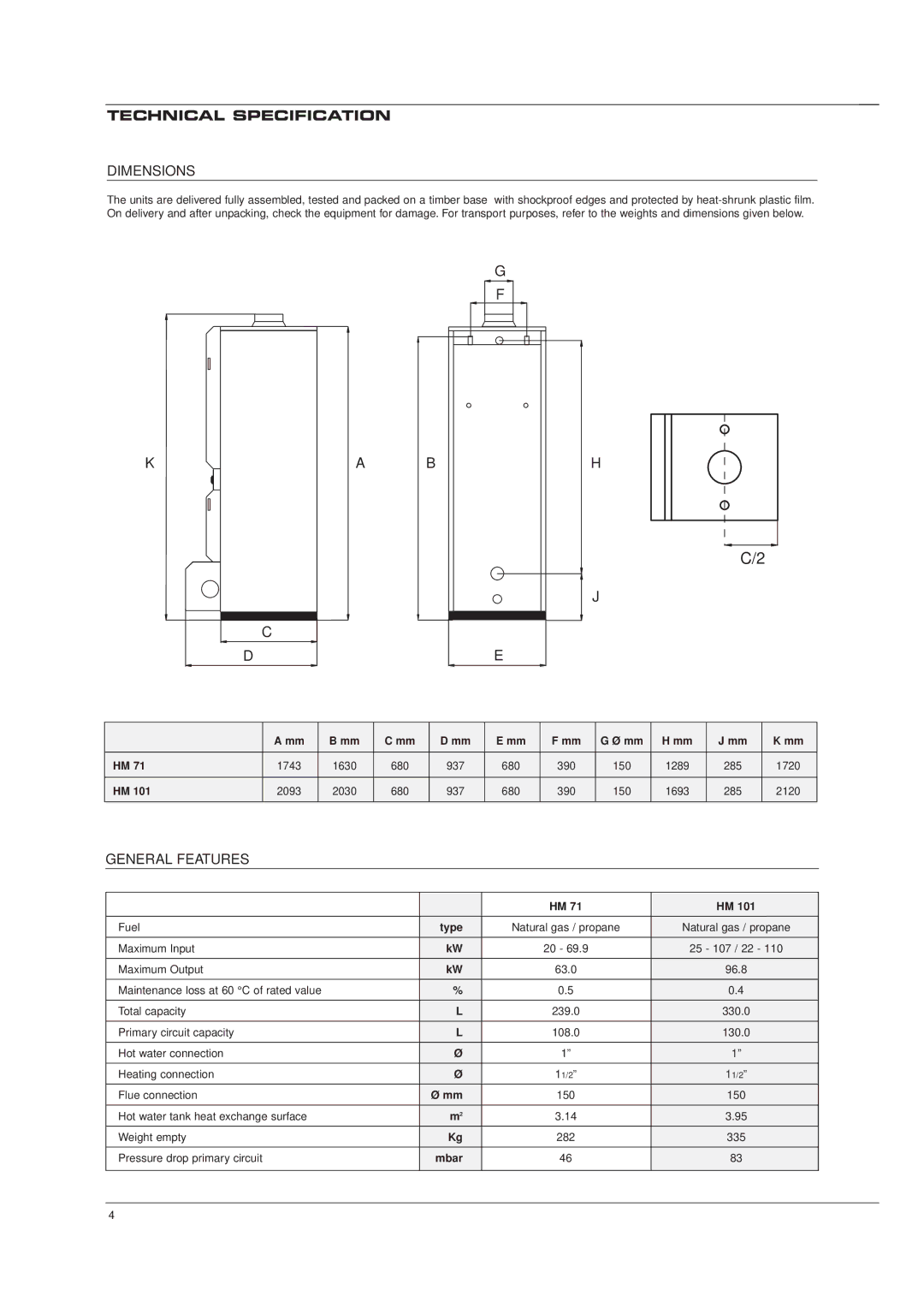 Casablanca Fan Company HM 71, HM 101 manual Technical Specification, Dimensions, General Features, Type, Mbar 