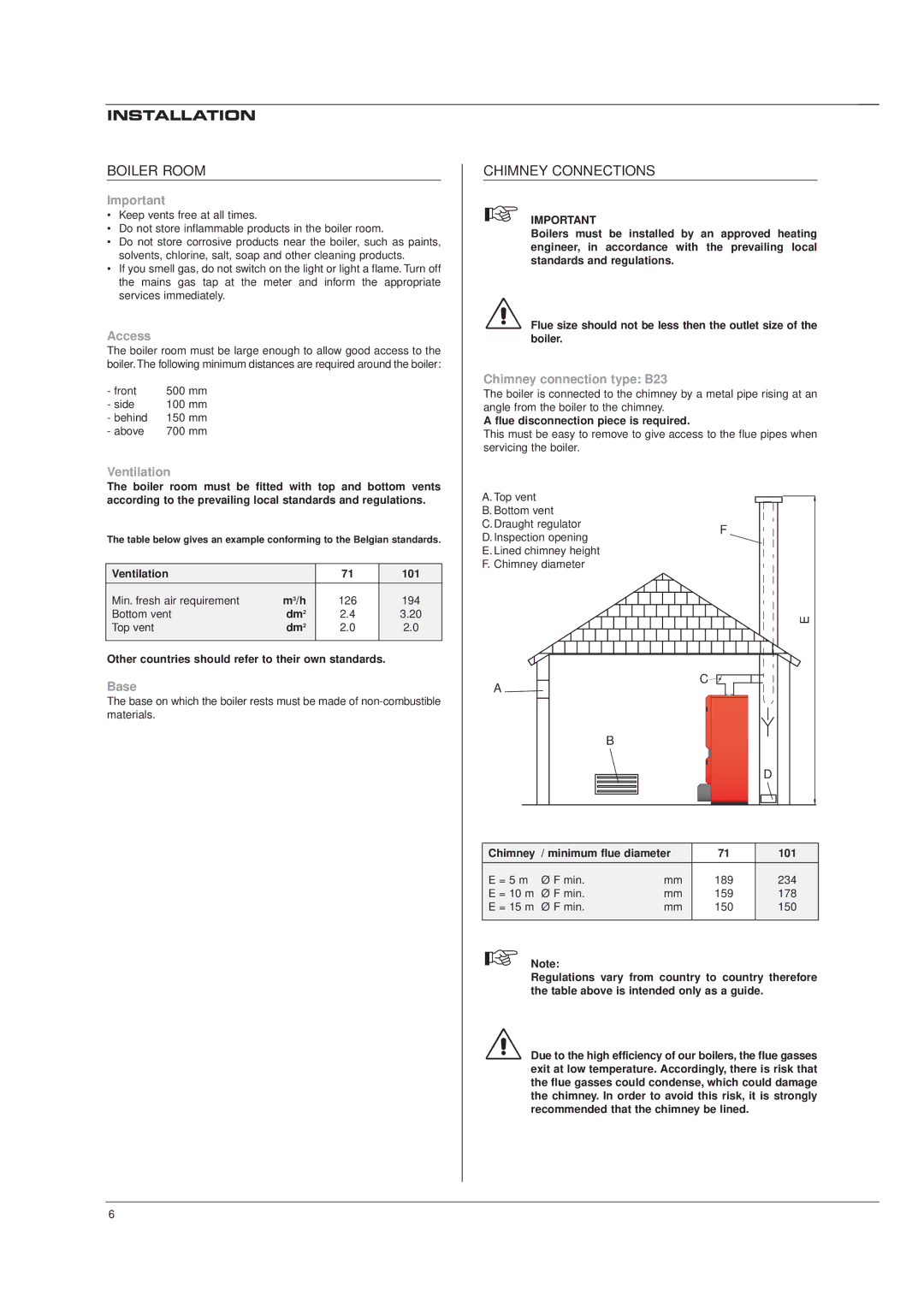 Casablanca Fan Company HM 71, HM 101 manual Installation, Boiler Room, Chimney Connections 