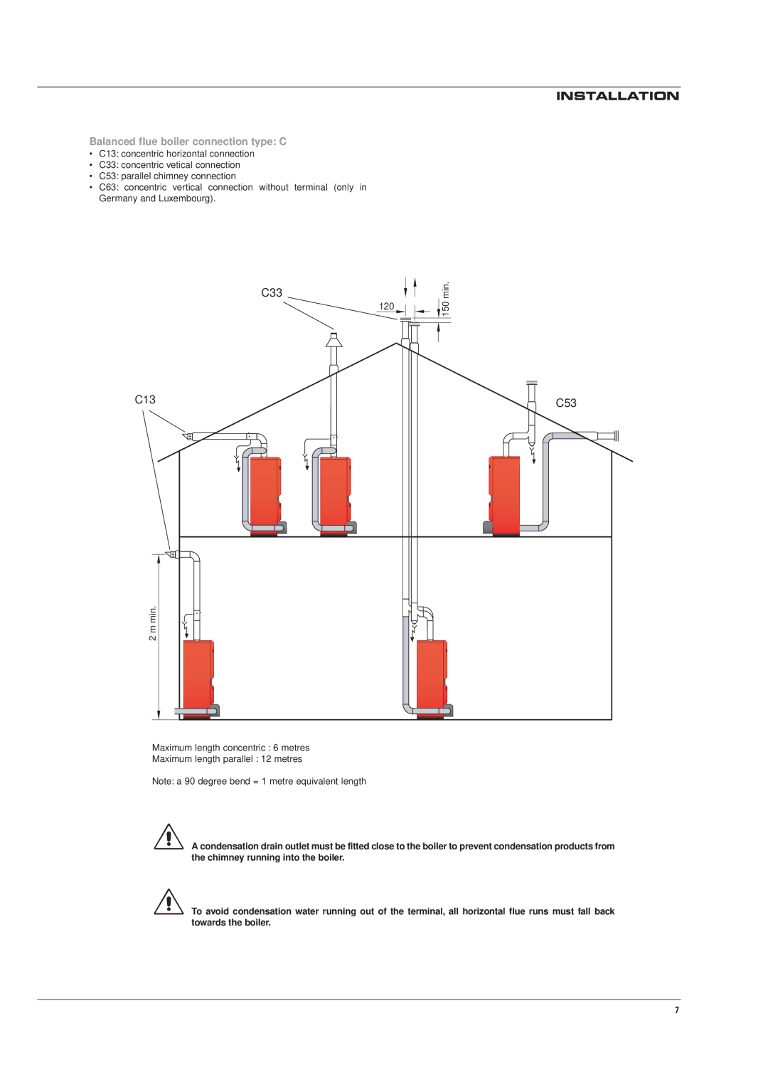 Casablanca Fan Company HM 101, HM 71 manual Balanced flue boiler connection type C, 120 