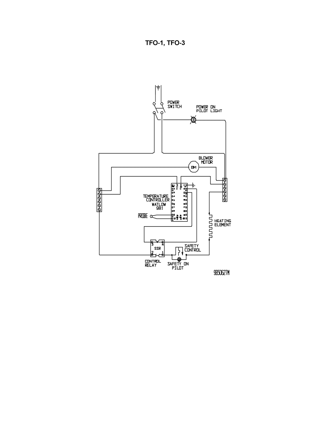 Cascade TFO-10, TVO-5, TFO-5, TVO-1, TVO-2, TFO-28 manual TFO-1, TFO-3 