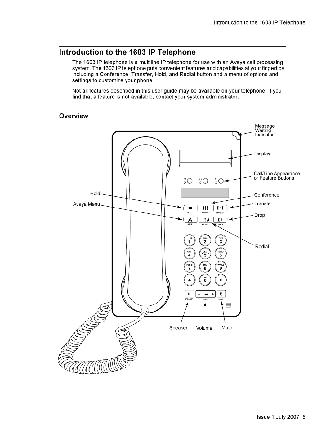 Casio 1603SW manual Introduction to the 1603 IP Telephone, Overview 