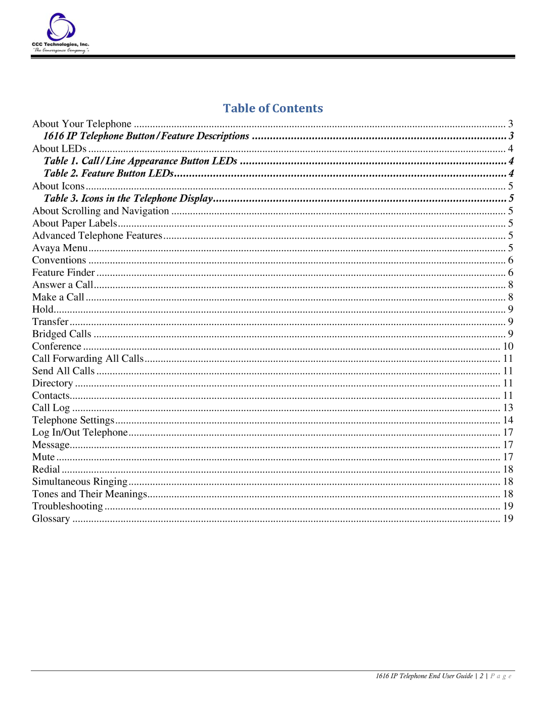 Casio 1616 manual Table of Contents 