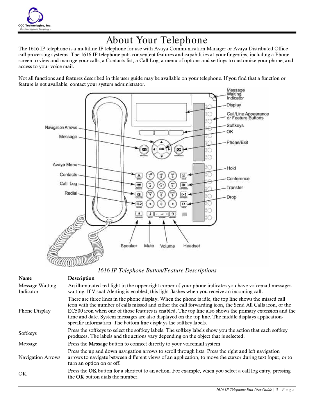 Casio 1616 manual About Your Telephone, Name, Description 