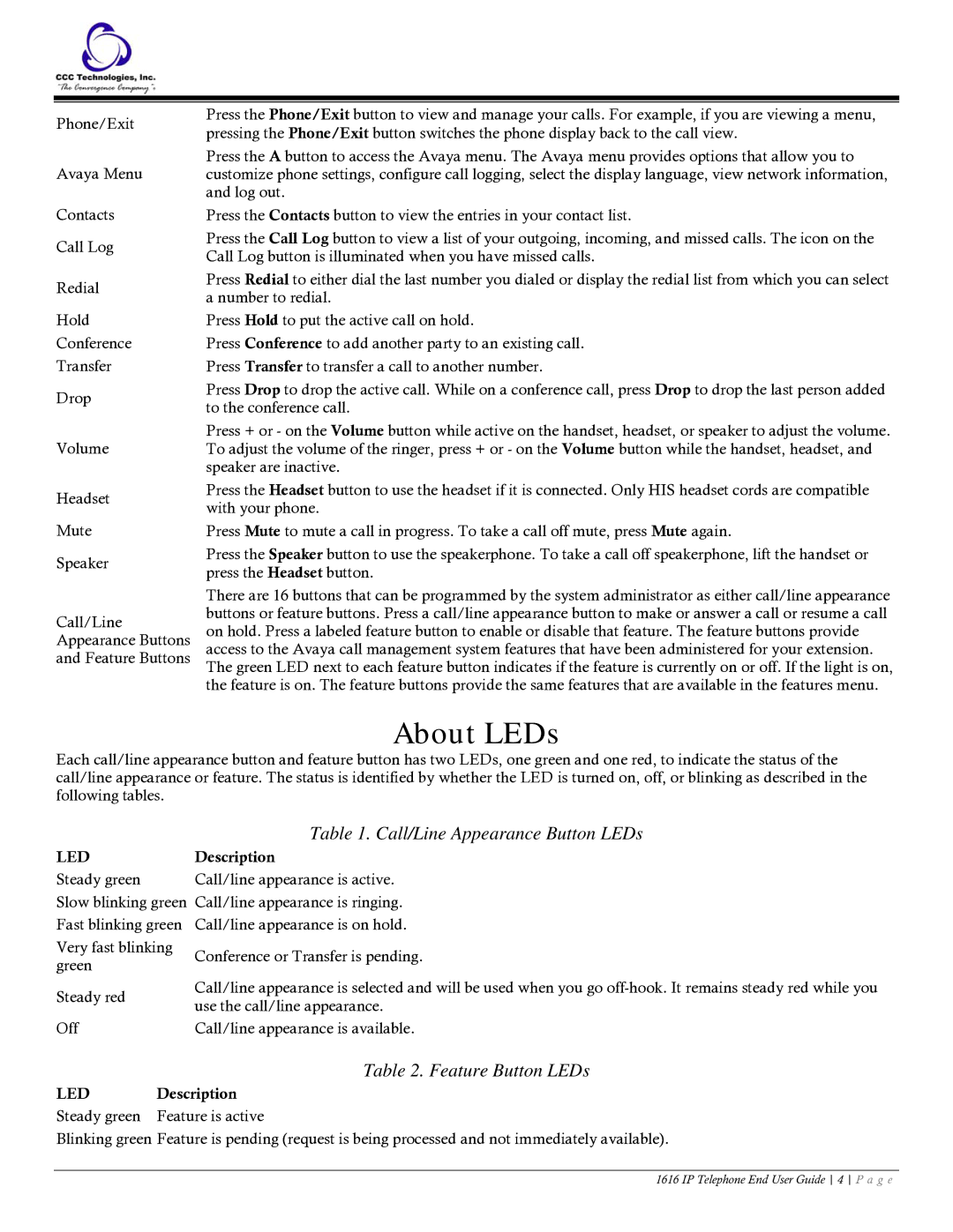 Casio 1616 manual About LEDs, Steady green Call/line appearance is active, LED Description 